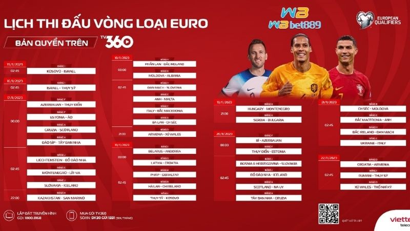 Lịch thi đấu Euro 2024